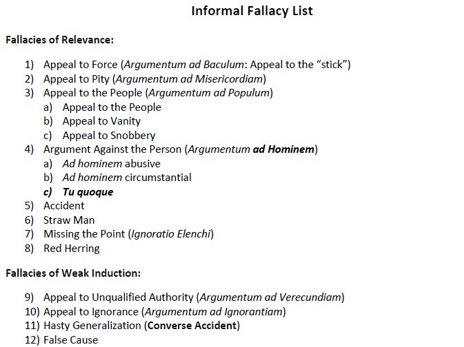 Informal Fallacy List
